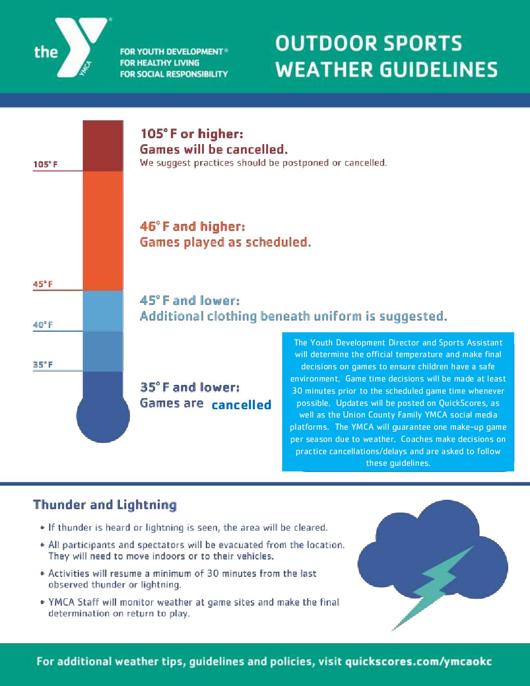 Outdoor Sports Weather Guidelines – UNION COUNTY FAMILY YMCA